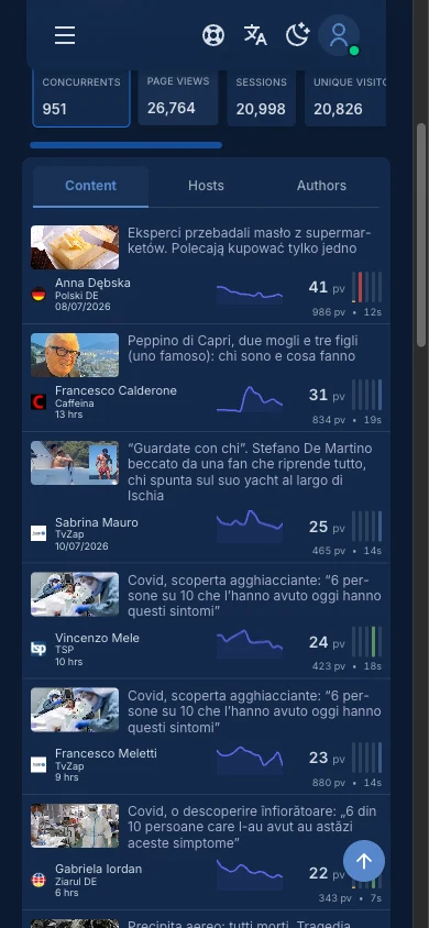 AI Multisite analytics on a smartphone